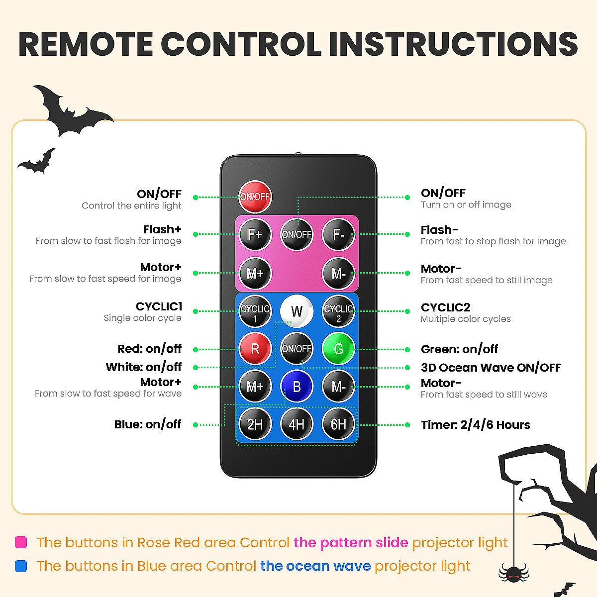 🌊 2v1 Duální Projektor: Oceán a Sváteční Magie!